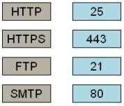 Certification Exam Axis Network Video Exam Axis Axis-ANVE 4-2778164446 Certification Exam Axis Network Video Exam Axis Axis-ANVE 4-2778164446