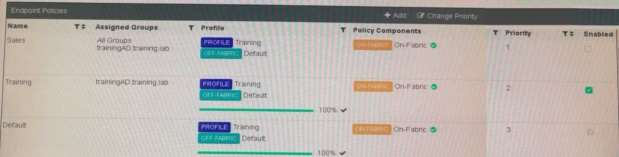 Certification Exam Fortinet NSE 5 - FortiClient EMS 7.0 Fortinet Fortinet-NSE5_FCT-7.0 4-1014243458