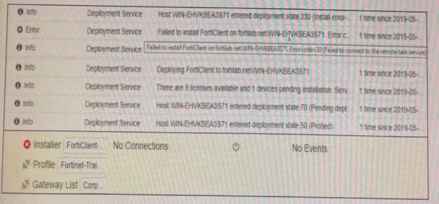 Certification Exam Fortinet NSE 5 - FortiClient EMS 7.0 Fortinet Fortinet-NSE5_FCT-7.0 6-3360358074
