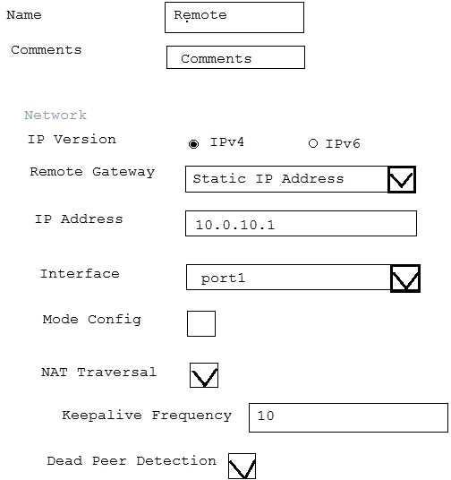 Certification Exam Fortinet NSE 7 - Enterprise Firewall 7.0 Fortinet Fortinet-NSE7_EFW-7.0 2-2528323593