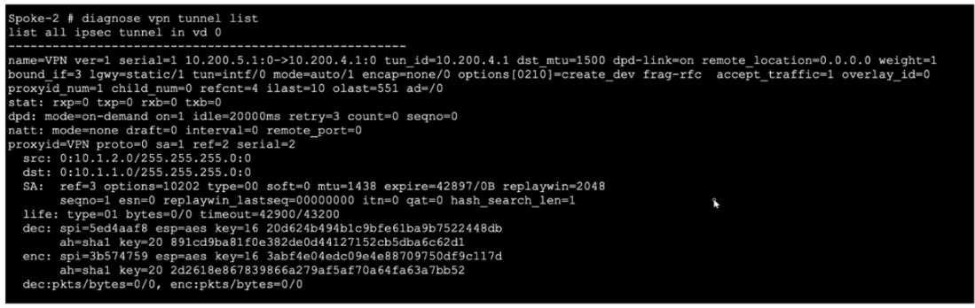 Certification Exam Fortinet NSE 7 - Network Security 7.2 Support Engineer Fortinet Fortinet-NSE7_NST-7.2 5-2144498746 Certification Exam Fortinet NSE 7 - Network Security 7.2 Support Engineer Fortinet Fortinet-NSE7_NST-7.2 5-2144498746