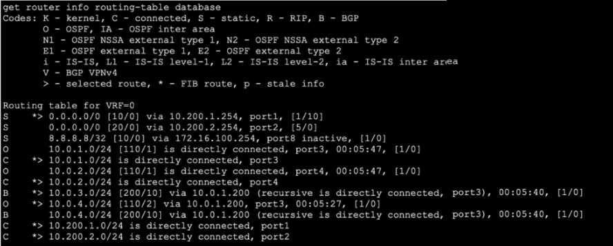Certification Exam Fortinet NSE 7 - Network Security 7.2 Support Engineer Fortinet Fortinet-NSE7_NST-7.2 7-4054733542 Certification Exam Fortinet NSE 7 - Network Security 7.2 Support Engineer Fortinet Fortinet-NSE7_NST-7.2 7-4054733542