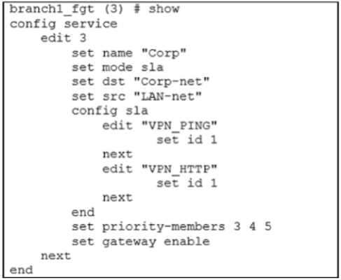 Certification Exam Fortinet NSE 7 - SD-WAN 7.0 Fortinet Fortinet-NSE7_SDW-7.0 2-815307979