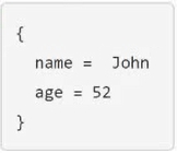 Certification Exam HashiCorp Certified: Terraform Associate (003) HashiCorp HashiCorp-Terraform-Associate-003 10-1858963408