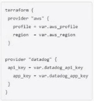 Certification Exam HashiCorp Certified: Terraform Associate (003) HashiCorp HashiCorp-Terraform-Associate-003 13-3279635854