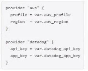 Certification Exam HashiCorp Certified: Terraform Associate (003) HashiCorp HashiCorp-Terraform-Associate-003 14-1776198897