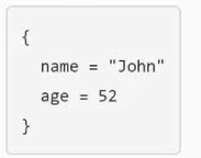 Certification Exam HashiCorp Certified: Terraform Associate (003) HashiCorp HashiCorp-Terraform-Associate-003 8-18560278