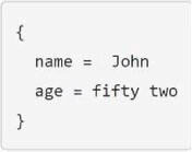 Certification Exam HashiCorp Certified: Terraform Associate (003) HashiCorp HashiCorp-Terraform-Associate-003 9-2366435480