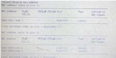 Certification Exam HCIA-Datacom V1.0 Huawei Huawei-H12-811_V1.0 4-2814412445 Certification Exam HCIA-Datacom V1.0 Huawei Huawei-H12-811_V1.0 4-2814412445