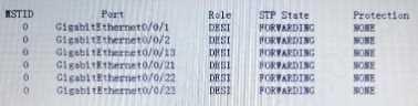 Certification Exam HCIA-Datacom V1.0 Huawei Huawei-H12-811_V1.0 8-982549043 Certification Exam HCIA-Datacom V1.0 Huawei Huawei-H12-811_V1.0 8-982549043