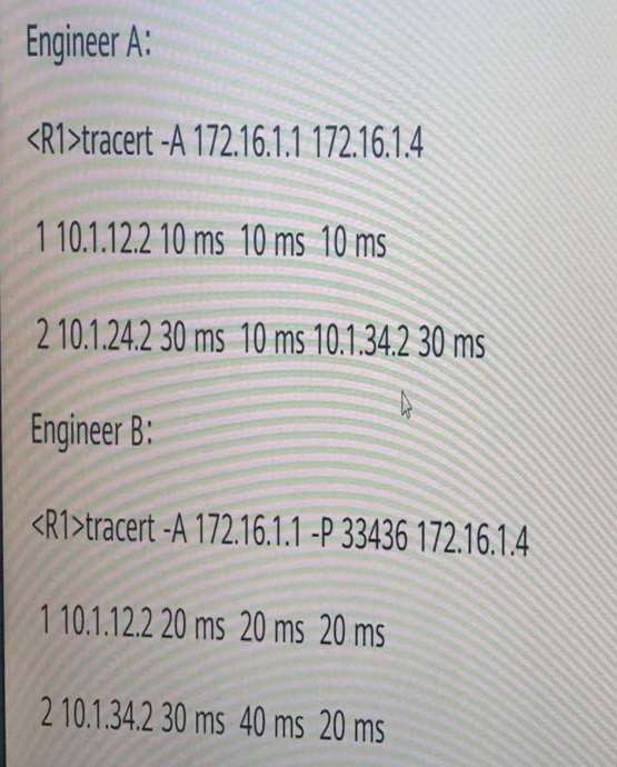 Certification Exam HCIP-Datacom-Advanced Routing & Switching Technology V1.0 Huawei Huawei-H12-831_V1.0 6-2312522401