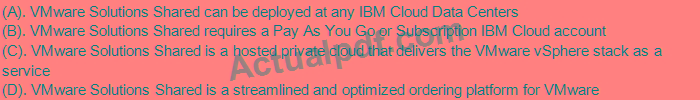 Certification Exam IBM Cloud Professional Architect v5 IBM IBM-C1000-118 1-1973917738