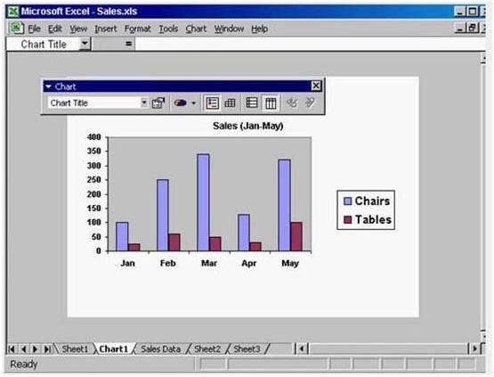 Certification Exam The ICDL L4 excel exam ICDL ICDL-ICDL-EXCEL 5-628746574 Certification Exam The ICDL L4 excel exam ICDL ICDL-ICDL-EXCEL 5-628746574