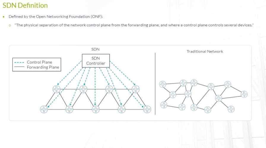 Certification Exam Juniper Cloud, Associate Juniper Juniper-JN0-212 2-4039563897