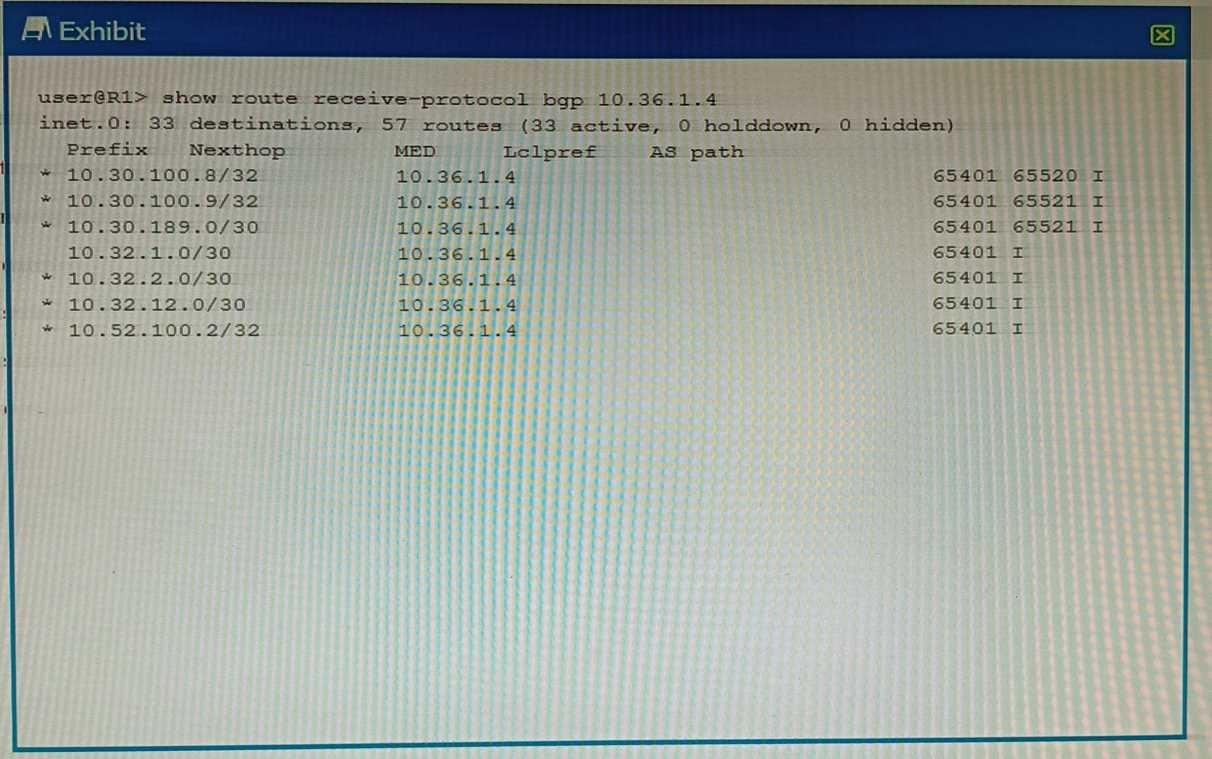 Certification Exam Enterprise Routing and Switching, Specialist (JNCIS-ENT) Juniper Juniper-JN0-351 6-1256406091
