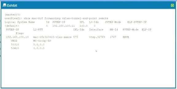 Certification Exam Data Center, Professional (JNCIP-DC) Juniper Juniper-JN0-682 2-2079995224