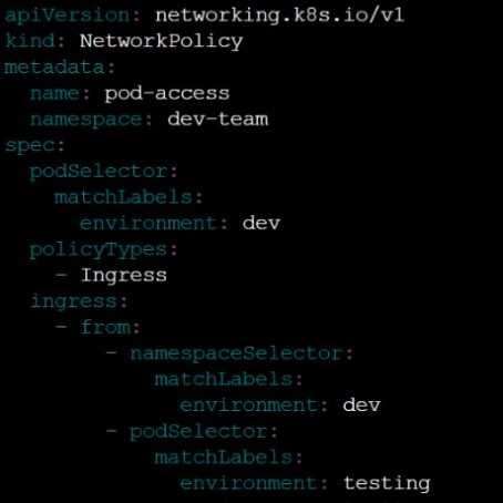 Certification Exam Linux Foundation Certified Kubernetes Security Specialist Linux Foundation Linux-Foundation-CKS 16-909529555