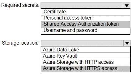 Certification Exam Designing and Implementing Microsoft DevOps Solutions Microsoft Microsoft-AZ-400 6-637982895 Certification Exam Designing and Implementing Microsoft DevOps Solutions Microsoft Microsoft-AZ-400 6-637982895