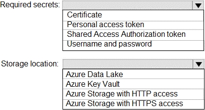 Certification Exam Designing and Implementing Microsoft DevOps Solutions Microsoft Microsoft-AZ-400 7-3389829816 Certification Exam Designing and Implementing Microsoft DevOps Solutions Microsoft Microsoft-AZ-400 7-3389829816