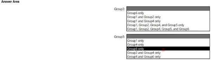 Certification Exam Administering Windows Server Hybrid Core Infrastructure Microsoft Microsoft-AZ-800 11-1904635257