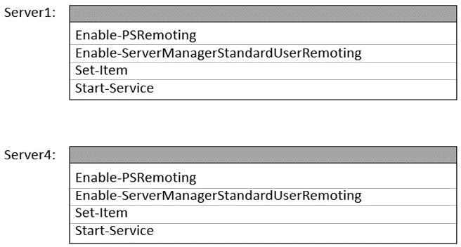 Certification Exam Administering Windows Server Hybrid Core Infrastructure Microsoft Microsoft-AZ-800 14-2563268472