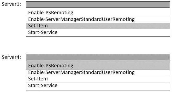 Certification Exam Administering Windows Server Hybrid Core Infrastructure Microsoft Microsoft-AZ-800 15-3603007425
