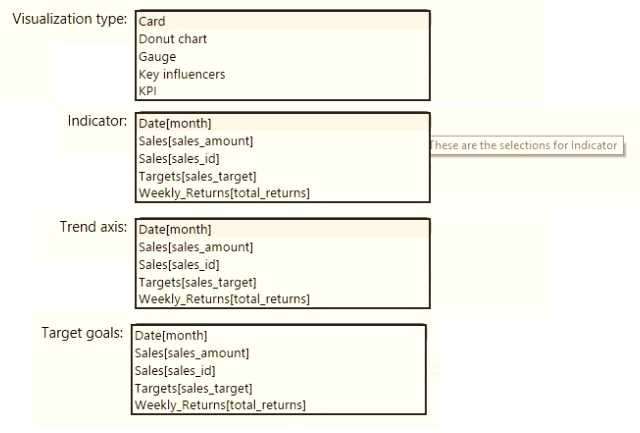 Certification Exam Microsoft Analyzing Data with Microsoft Power BI Microsoft Microsoft-DA-100 3-1016446864 Certification Exam Microsoft Analyzing Data with Microsoft Power BI Microsoft Microsoft-DA-100 3-1016446864