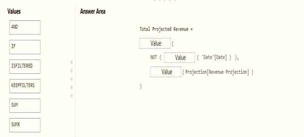 Certification Exam Microsoft Analyzing Data with Microsoft Power BI Microsoft Microsoft-DA-100 8-2922382985 Certification Exam Microsoft Analyzing Data with Microsoft Power BI Microsoft Microsoft-DA-100 8-2922382985