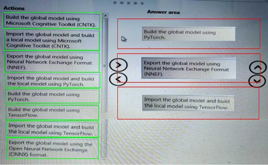 Certification Exam Designing and Implementing a Data Science Solution on Azure Microsoft Microsoft-DP-100 8-465450117 Certification Exam Designing and Implementing a Data Science Solution on Azure Microsoft Microsoft-DP-100 8-465450117