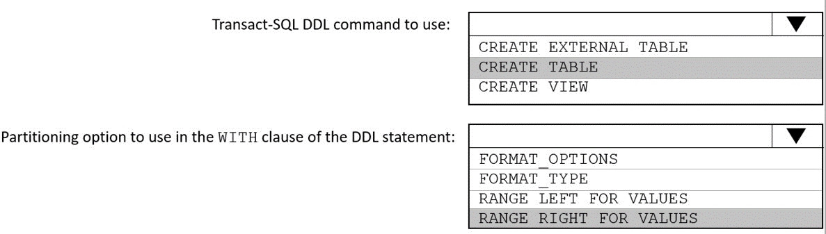 Certification Exam Data Engineering on Microsoft Azure Microsoft Microsoft-DP-203 9-4256762185
