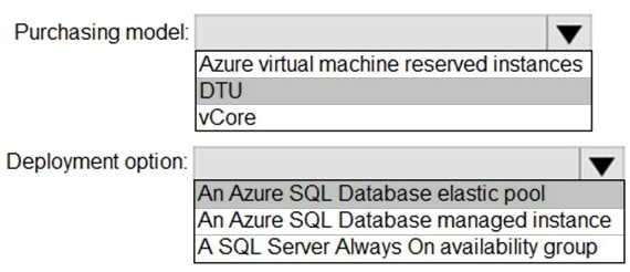 Certification Exam Administering Microsoft Azure SQL Solutions Microsoft Microsoft-DP-300 10-1496372516
