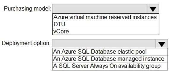 Certification Exam Administering Microsoft Azure SQL Solutions Microsoft Microsoft-DP-300 11-423410266
