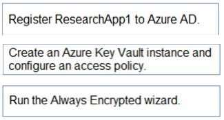 Certification Exam Administering Microsoft Azure SQL Solutions Microsoft Microsoft-DP-300 15-1640015122