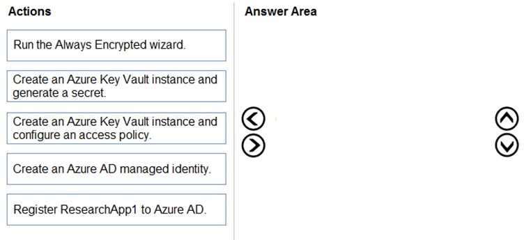 Certification Exam Administering Microsoft Azure SQL Solutions Microsoft Microsoft-DP-300 16-927299209