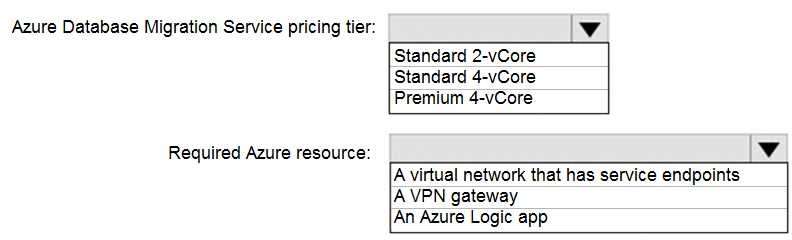 Certification Exam Administering Microsoft Azure SQL Solutions Microsoft Microsoft-DP-300 3-853511265