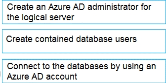 Certification Exam Administering Microsoft Azure SQL Solutions Microsoft Microsoft-DP-300 5-613194857