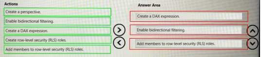 Certification Exam Designing and Implementing Enterprise-Scale Analytics Solutions Using Microsoft Azure and Microsoft Power BI Microsoft Microsoft-DP-500 13-229459571 Certification Exam Designing and Implementing Enterprise-Scale Analytics Solutions Using Microsoft Azure and Microsoft Power BI Microsoft Microsoft-DP-500 13-229459571