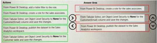Certification Exam Designing and Implementing Enterprise-Scale Analytics Solutions Using Microsoft Azure and Microsoft Power BI Microsoft Microsoft-DP-500 5-4239684348 Certification Exam Designing and Implementing Enterprise-Scale Analytics Solutions Using Microsoft Azure and Microsoft Power BI Microsoft Microsoft-DP-500 5-4239684348