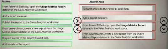Certification Exam Designing and Implementing Enterprise-Scale Analytics Solutions Using Microsoft Azure and Microsoft Power BI Microsoft Microsoft-DP-500 9-1086847087 Certification Exam Designing and Implementing Enterprise-Scale Analytics Solutions Using Microsoft Azure and Microsoft Power BI Microsoft Microsoft-DP-500 9-1086847087