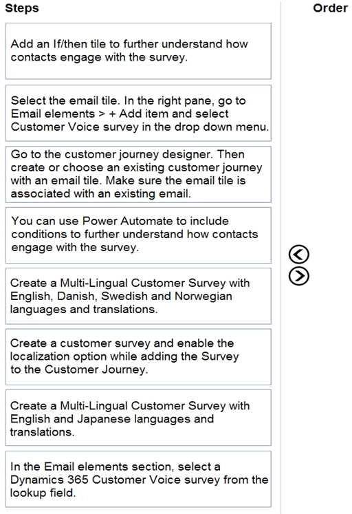 Certification Exam Microsoft Dynamics 365 Customer Insights (Journeys) Functional Consultant Microsoft Microsoft-MB-220 7-3777621892