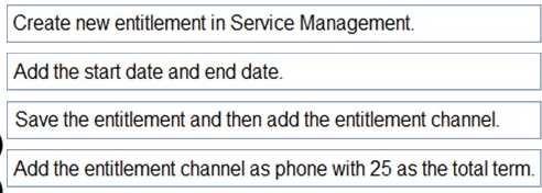Certification Exam Microsoft Dynamics 365 Customer Service Functional Consultant Microsoft Microsoft-MB-230 10-1983742723