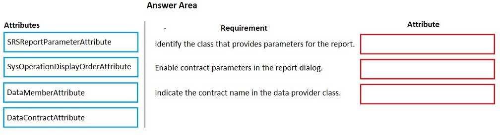 Certification Exam Microsoft Dynamics 365: Finance and Operations Apps Developer Microsoft Microsoft-MB-500 7-1848476395