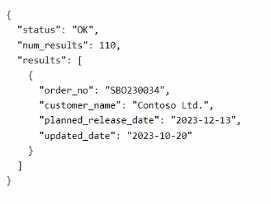 Certification Exam Microsoft Dynamics 365 Business Central Developer Microsoft Microsoft-MB-820 12-3367420988