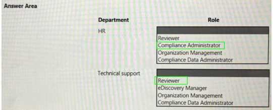 Certification Exam Microsoft Troubleshooting Microsoft Exchange Online Microsoft Microsoft-MS-220 2-3068506912