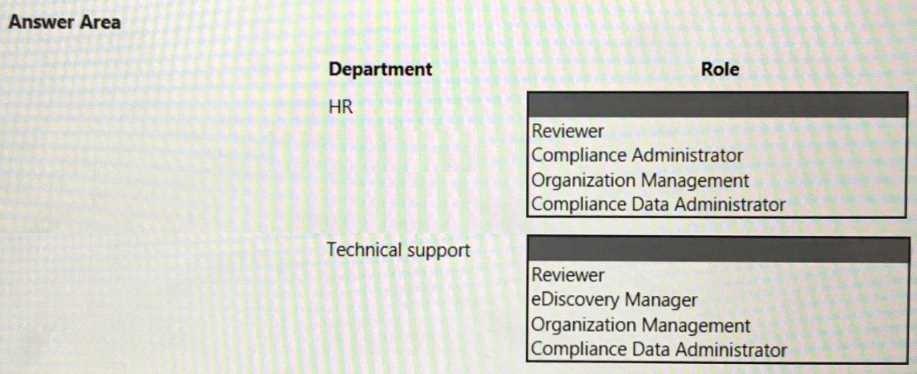 Certification Exam Microsoft Troubleshooting Microsoft Exchange Online Microsoft Microsoft-MS-220 3-3973091891