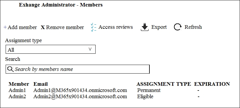 Certification Exam Microsoft 365 Security Administration Microsoft Microsoft-MS-500 2-3211245930 Certification Exam Microsoft 365 Security Administration Microsoft Microsoft-MS-500 2-3211245930