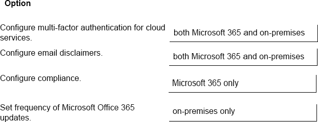Certification Exam Microsoft 365 Fundamentals Microsoft Microsoft-MS-900 10-3367494784 Certification Exam Microsoft 365 Fundamentals Microsoft Microsoft-MS-900 10-3367494784