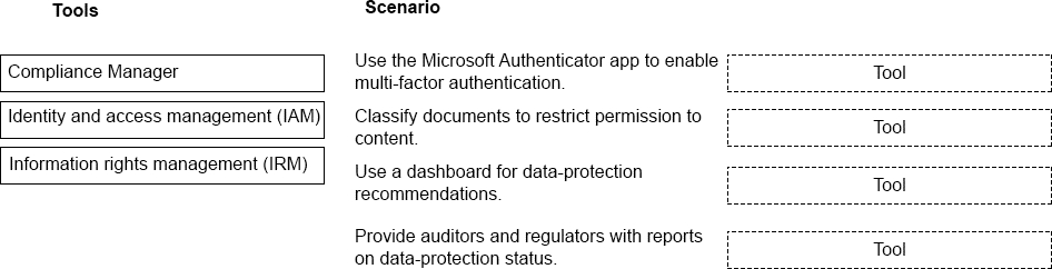 Certification Exam Microsoft 365 Fundamentals Microsoft Microsoft-MS-900 5-2418310 Certification Exam Microsoft 365 Fundamentals Microsoft Microsoft-MS-900 5-2418310