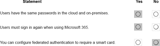 Certification Exam Microsoft 365 Fundamentals Microsoft Microsoft-MS-900 8-605536968 Certification Exam Microsoft 365 Fundamentals Microsoft Microsoft-MS-900 8-605536968