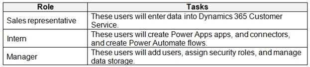 Certification Exam Microsoft Power Platform Developer Microsoft Microsoft-PL-400 3-1458307042 Certification Exam Microsoft Power Platform Developer Microsoft Microsoft-PL-400 3-1458307042